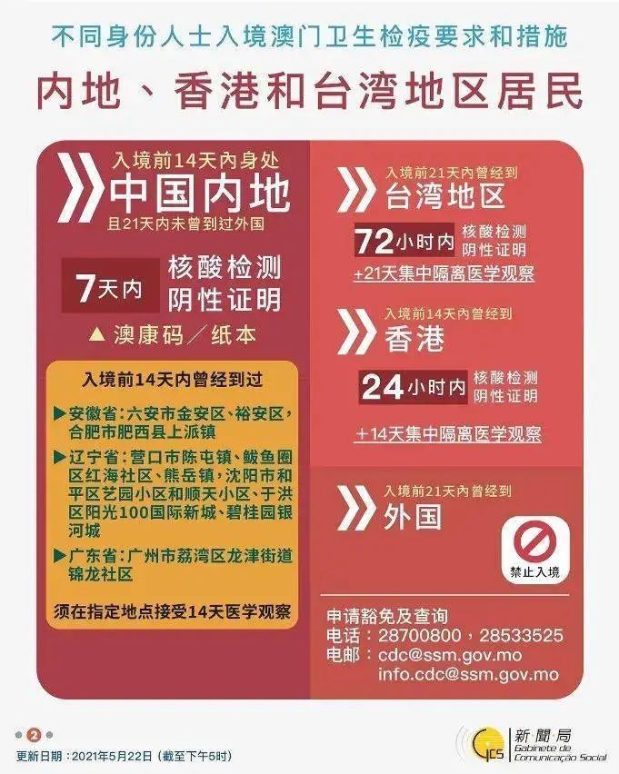 2025年新澳门和香港天天全民免费资料大全的全面释义、专家全面解释与落实与警惕虚假宣传