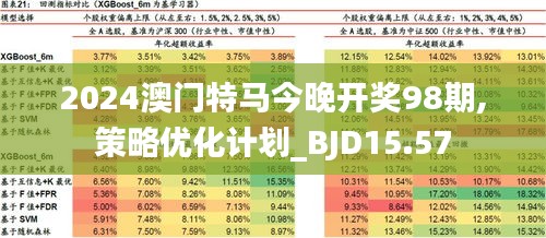 2025新澳门特马网站与警惕虚假宣传-全面释义、专家全面解释与落实